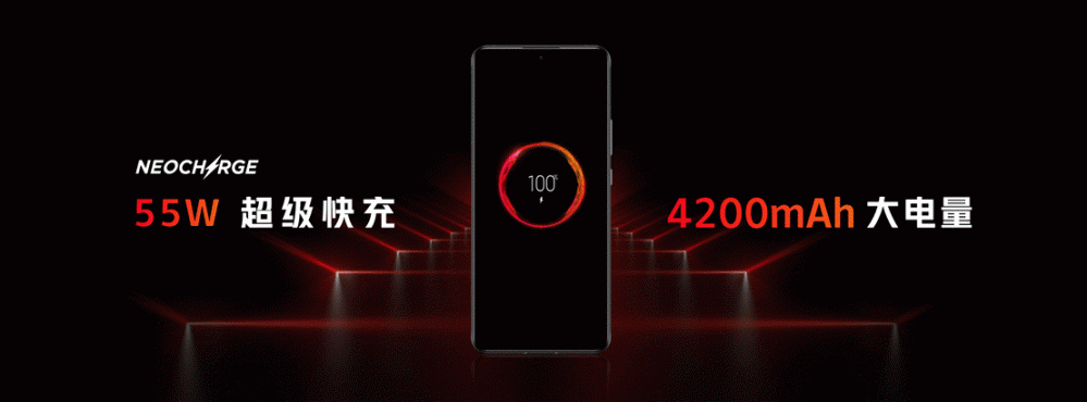 图形用户界面, 应用程序描述已自动生成
