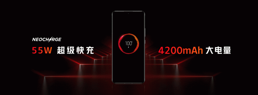 图形用户界面, 应用程序描述已自动生成