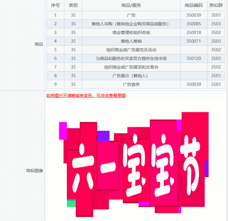苏宁易购提交“六一宝宝节”商标申请