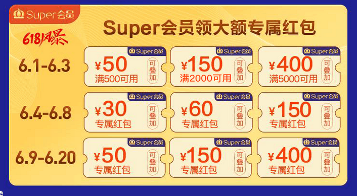 618  苏宁Super会员可领600元红包