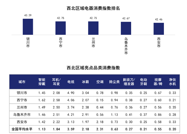 3图片 1.png 3图片 1.png