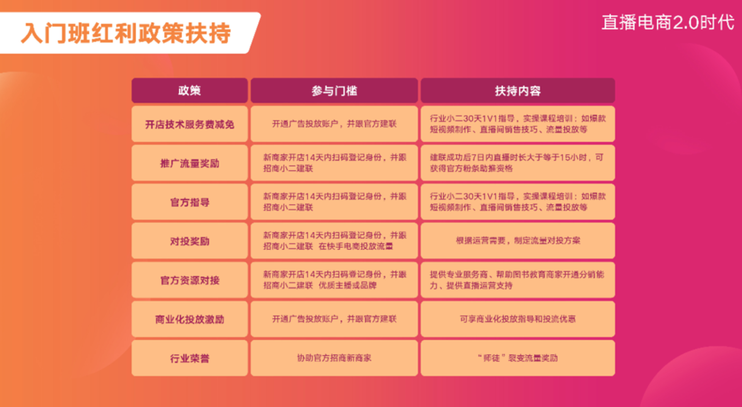 快手图书教育行业发布“火箭计划”， 全链路激活图书教育行业营销势能