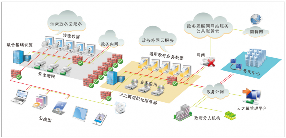 1624930744175731.png 架构图.png