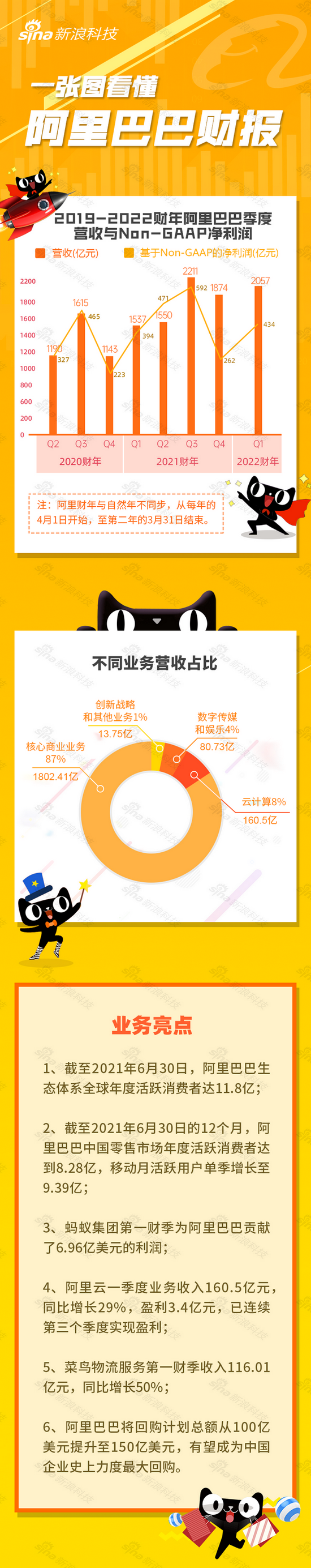 6998-c9490d09b57e18132a13895ae862629a