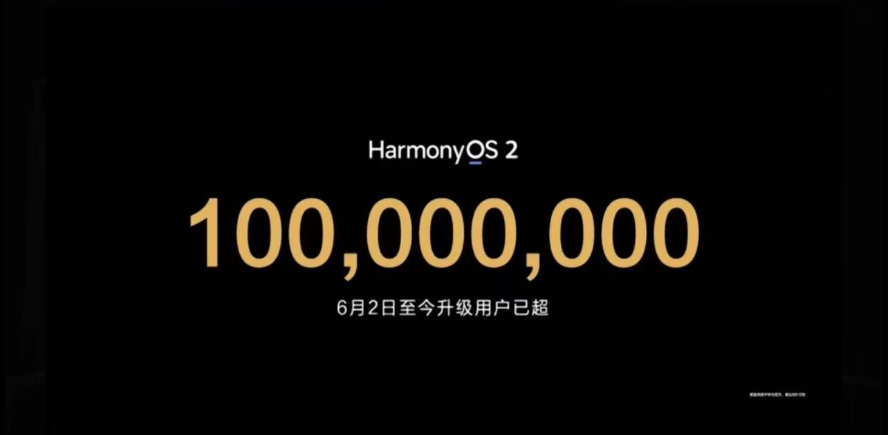 华为余承东：HarmonyOS 2升级用户数突破1亿