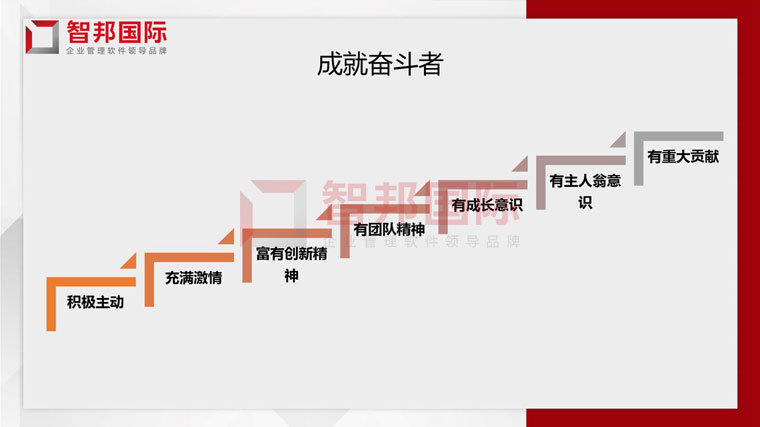 上善若水，成己达人！智邦国际2021企业文化深度解读活动成功举办23.jpg