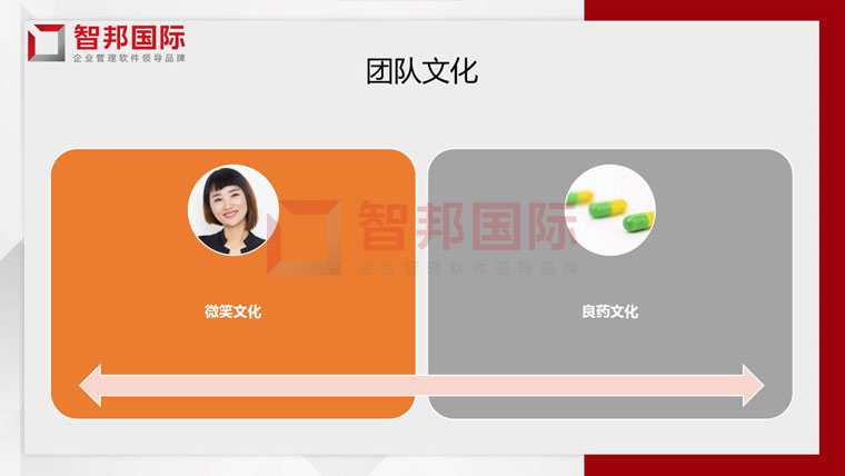 上善若水，成己达人！智邦国际2021企业文化深度解读活动成功举办18.jpg