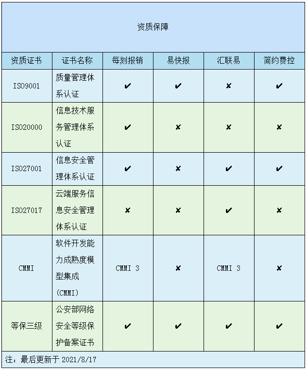 1632368670274362.png image.png