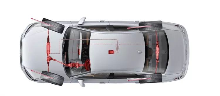 3.0T 六缸起步,中国成功人士标配座驾就是它