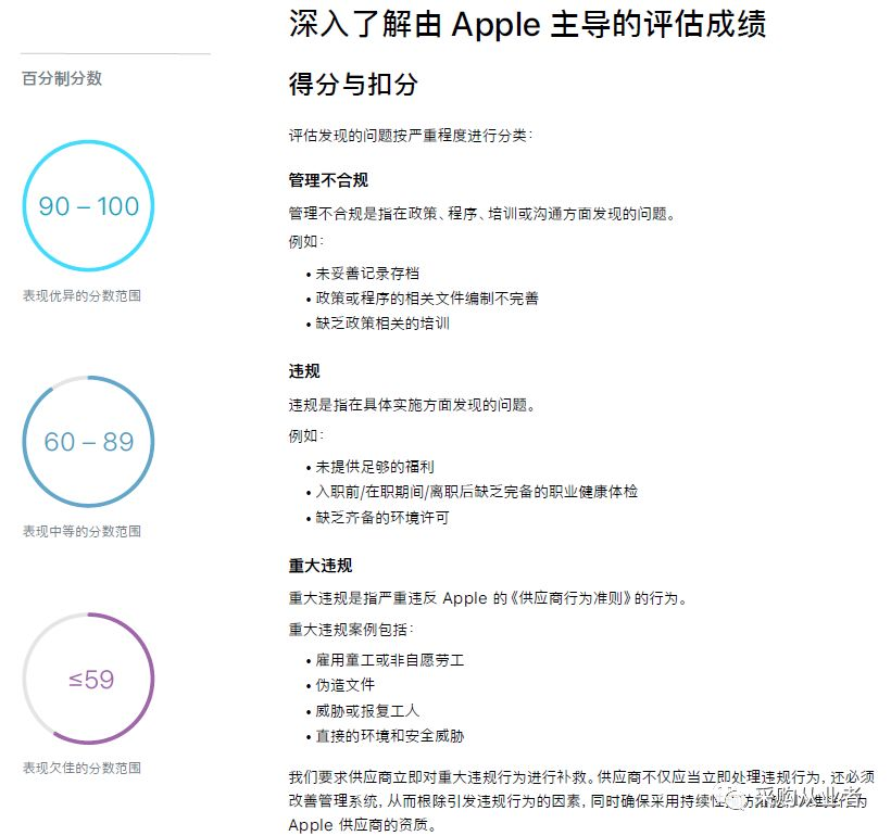 苹果为啥砍掉中国34家供应商，国内厂家该怎么办？(图2)