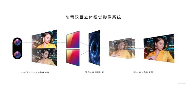 1634714612205878.png 图片5.png