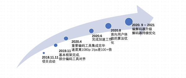 1634890402939361.png 图片6.png