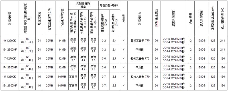 微信截图_20211029104332