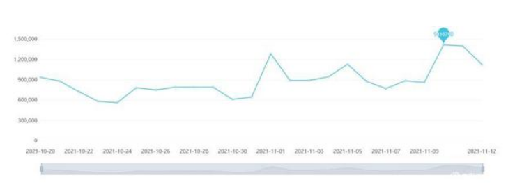 微信截图_20211118142741
