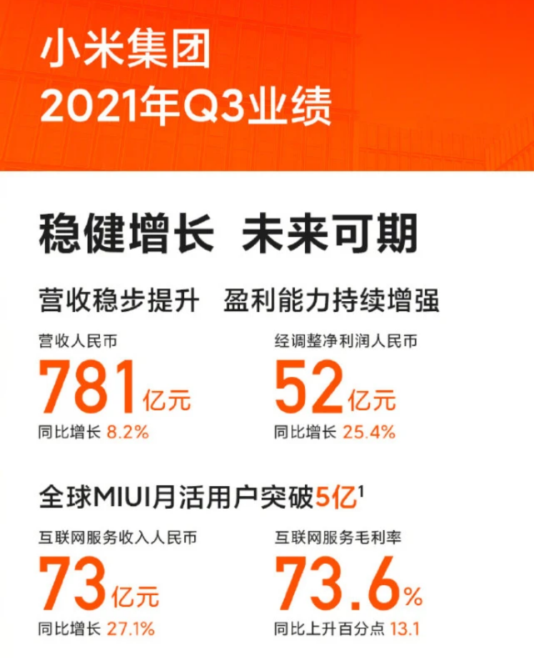 微信截图_20211124112143