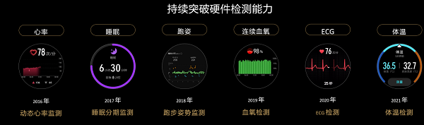 1637911382511613.png 图片6.png