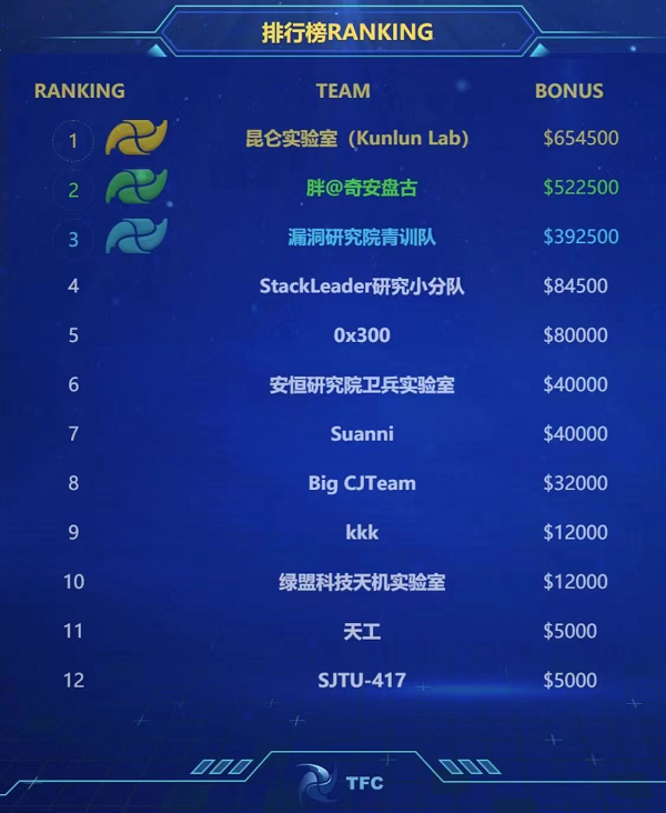 1638843116301651.png 图片2.png