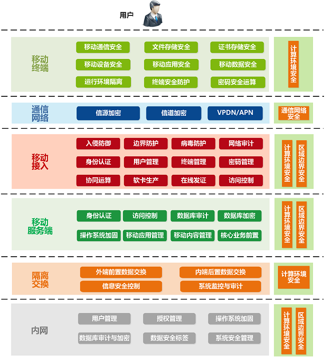1639646083667194.png 图片1.png