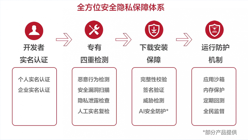 1640176287263883.png image.png