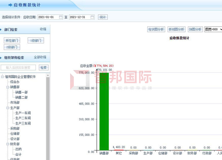 10应收账款统计.jpg
