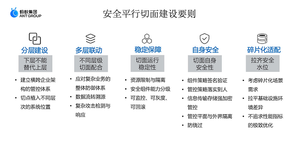 1640338952394849.png 图片5.png