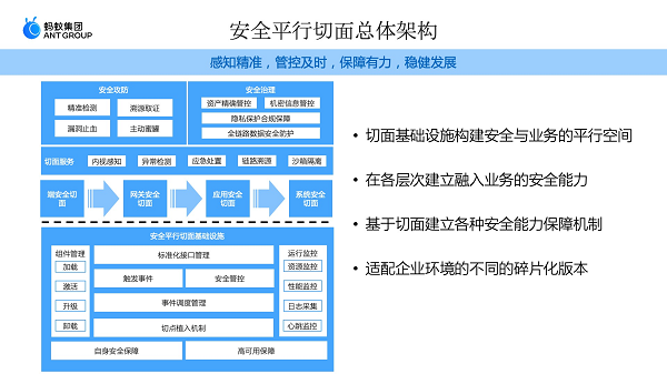 1640338912654120.png 图片3.png