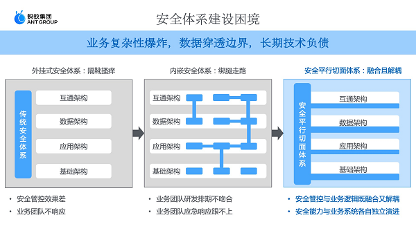 1640338925830312.png 图片4.png