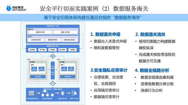 1640338994167206.png 图片9.png