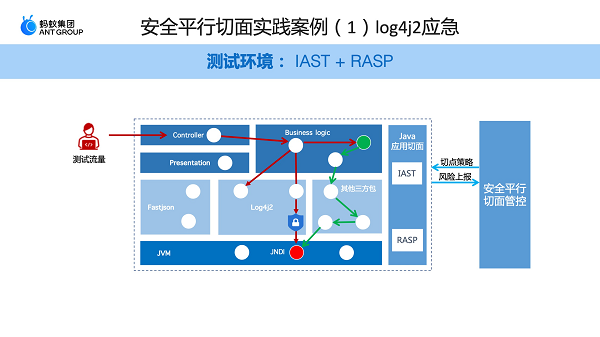 1640338975633087.png 图片7.png