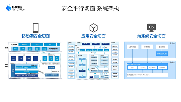 1640338966687309.png 图片6.png