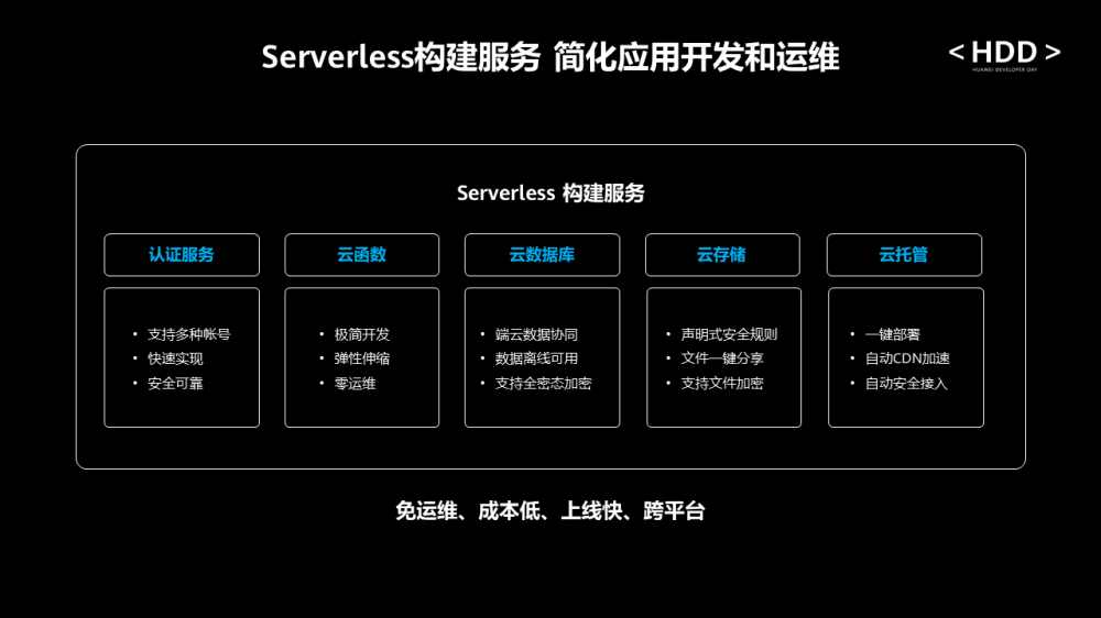 配图1.png 配图1.png
