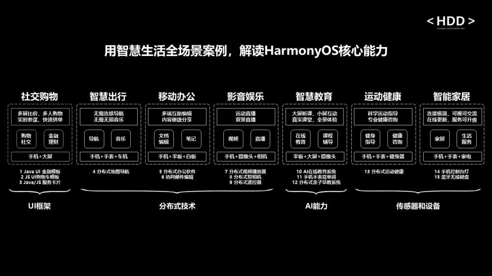 配图2.png 配图2.png