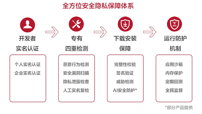 1640776994178069.png image.png