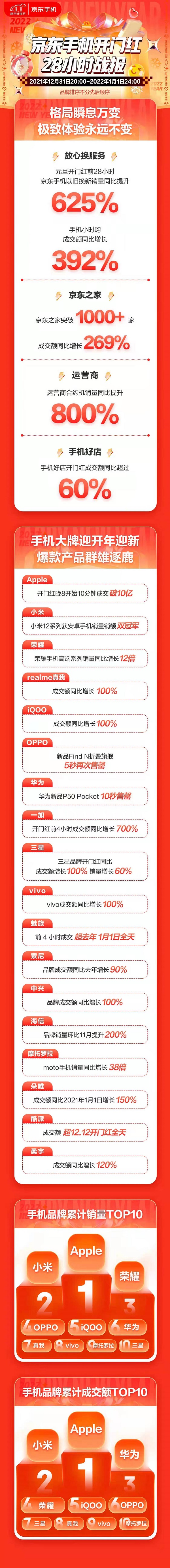 1641119216210950.jpg 微信图片_20220102182508.jpg