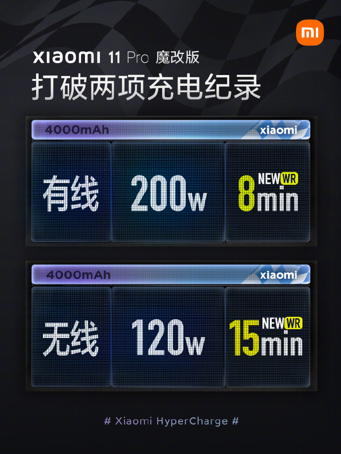 消息称小米、OPPO 实验 200W 快充，都计划推进商用