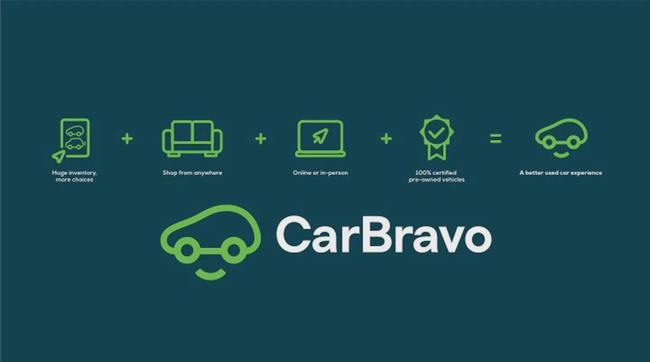 通用打入二手车市场：将推出在线交易平台 CarBravo，可购买多个品牌汽车