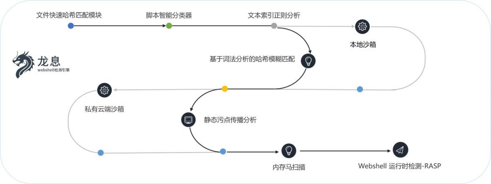 1644305145907866.jpg 图片3.jpg