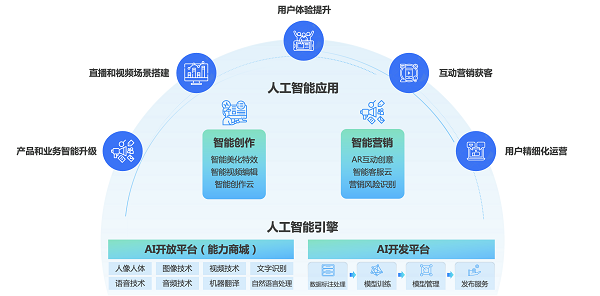 1644399033124407.png 图片2.png
