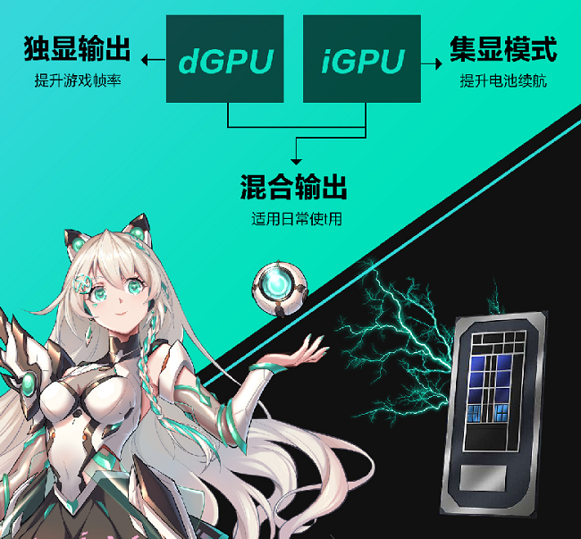 1645088197514624.png 图片10.png