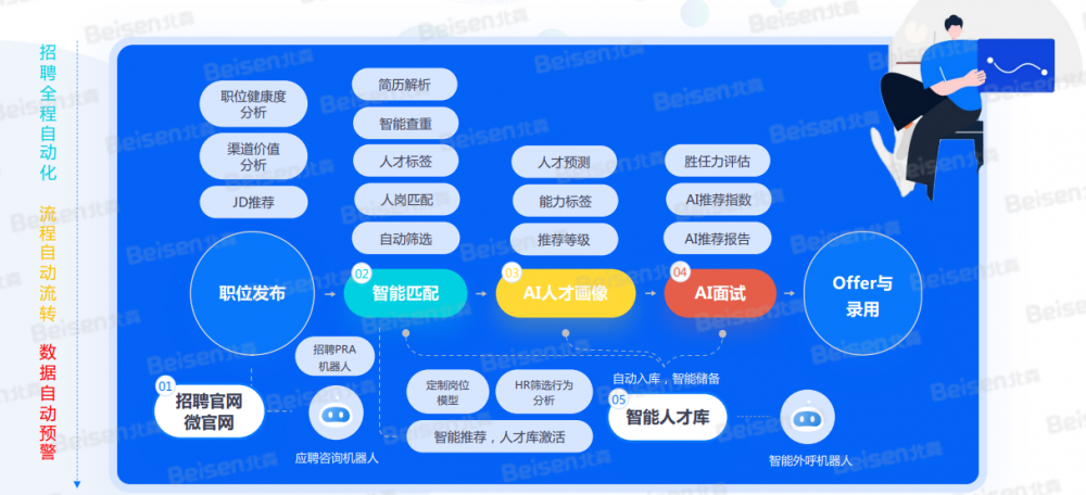 1645525640934047.png image.png