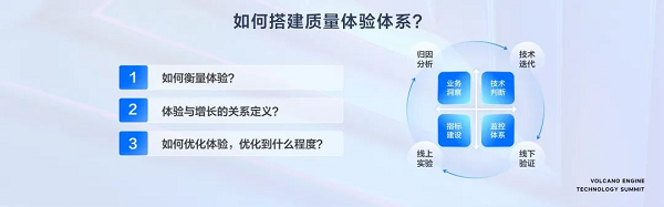 1646621920358452.png 图片3.png