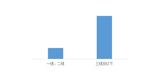 微信截图_20220316141346
