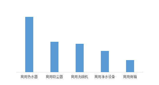 微信截图_20220316141437