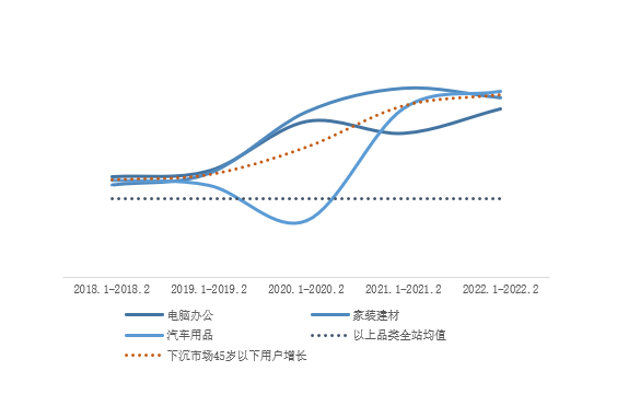 微信截图_20220316141605