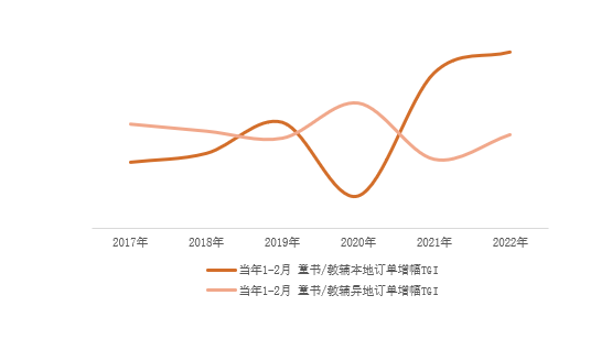微信截图_20220316141701