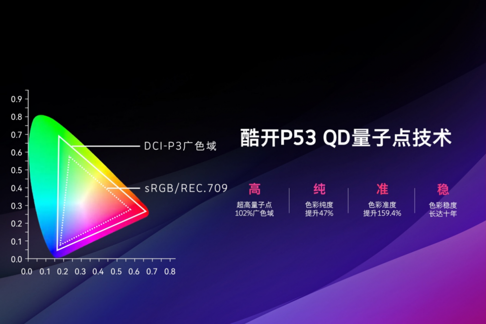 1648817446410523.png 图片3.png