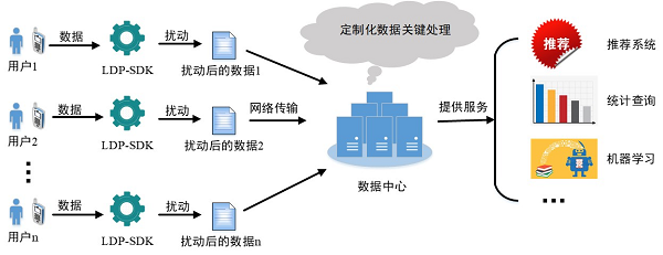 1649735404418739.png 图片6.png