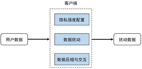 1649735426238870.png 图片7.png