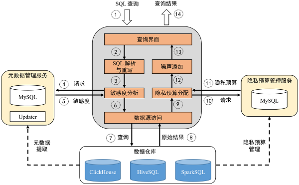 1649735324124236.png 图片2.png