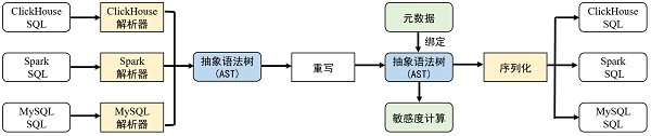 1649735350698859.png 图片3.png